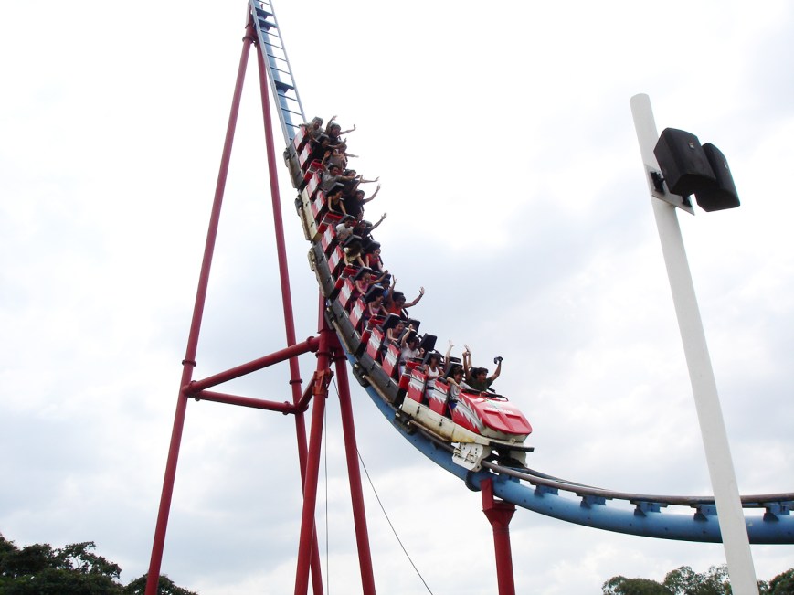 What is Bipolar Disorder